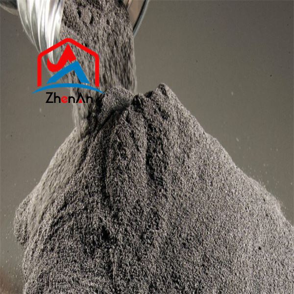 99.9% Ultrafine Tungsten Metal Powder 99.9% Ultrafine Tungsten Metal Powder