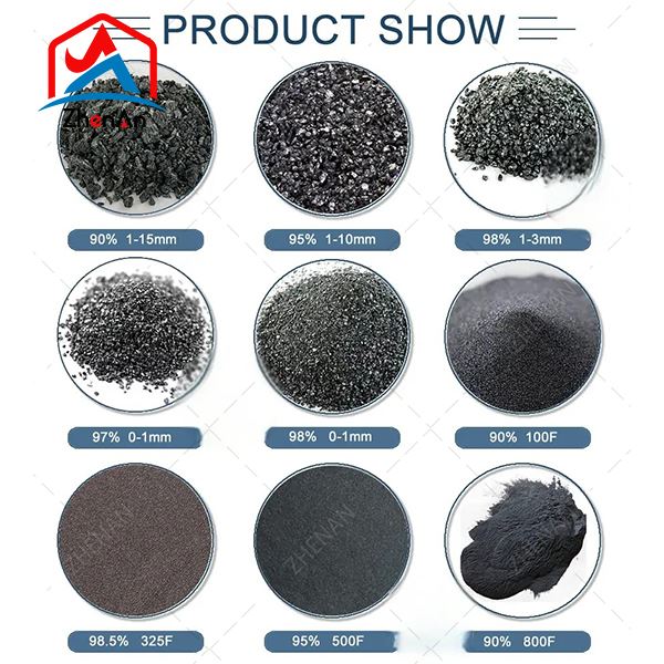 Silicon Carbide For Steelmaking